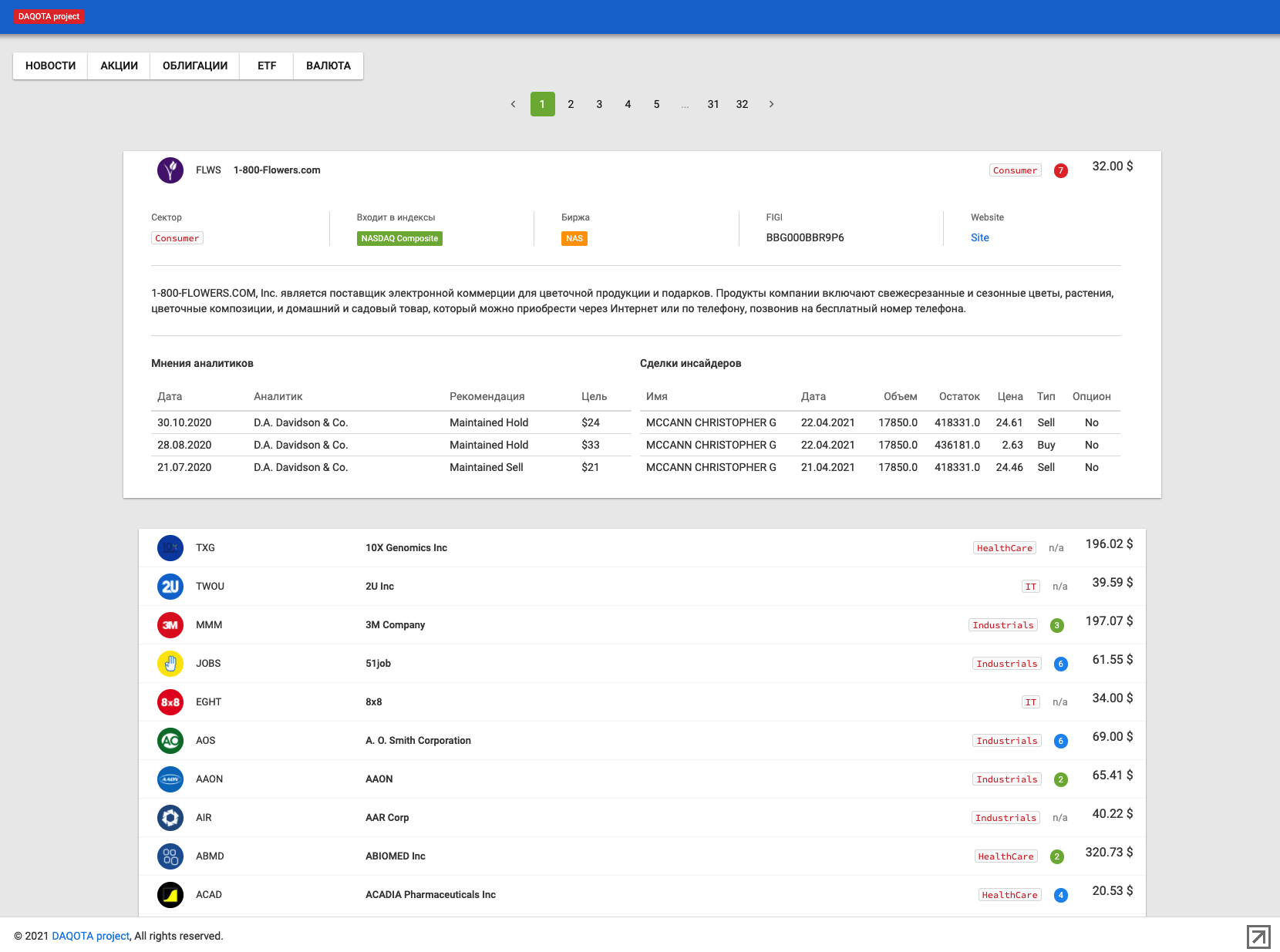 DAQOTA project (Дакота парсер) — мега-парсер